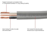 GLOBALIND-B242179