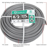 GLOBALIND-B242179