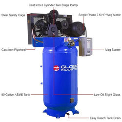 GLOBALIND-B2811235