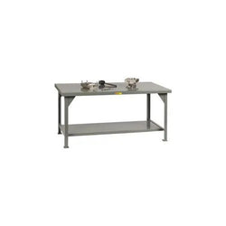 GLOBALIND-B298927