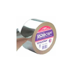 GLOBALIND-B462160