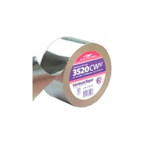 GLOBALIND-B462160