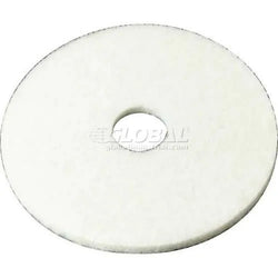 GLOBALIND-B580984