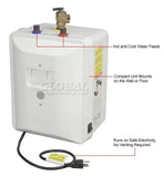 GLOBALIND-B60175