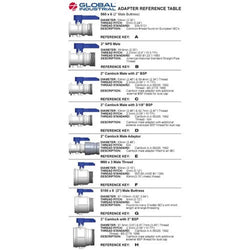 GLOBALIND-B700381
