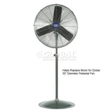 GLOBALIND-RP7001