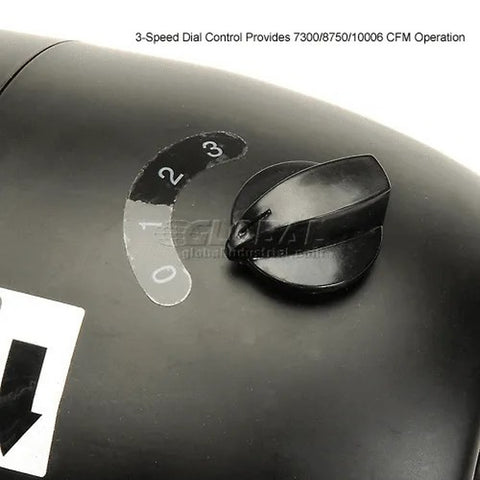GLOBALIND-RP7002