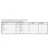 Zipp Wax Combo Pack ZW1OZ2OZCOMBO