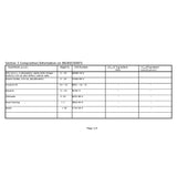 Zipp Wax Large Spray ZW8OZSPRAY