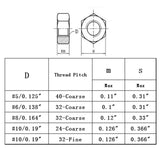 #5-40 Hex Nu Stainless Steel 18-8, Machine Thread 6100